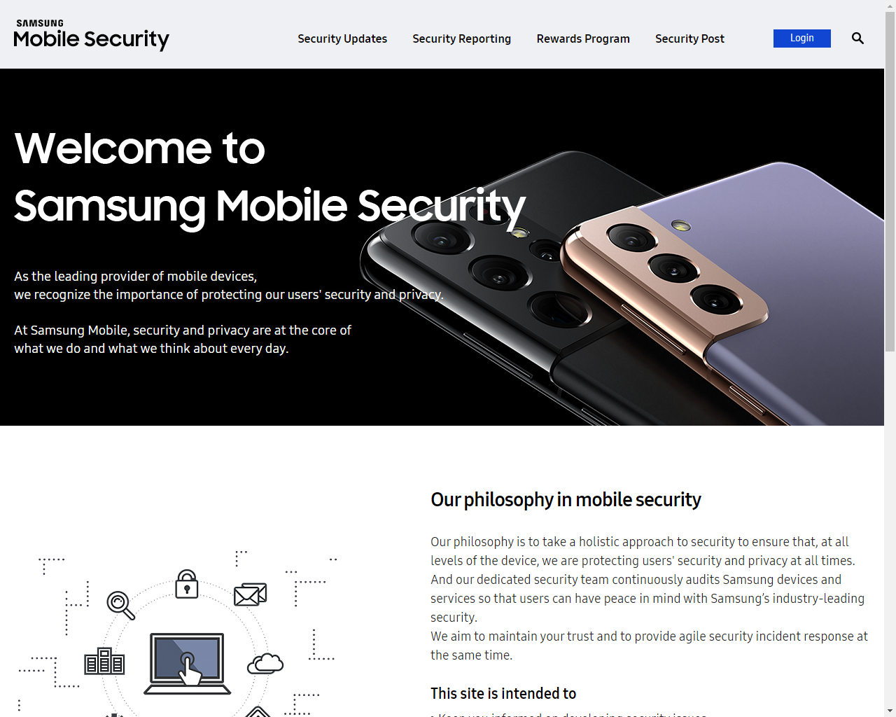 Samsung Mobile Security